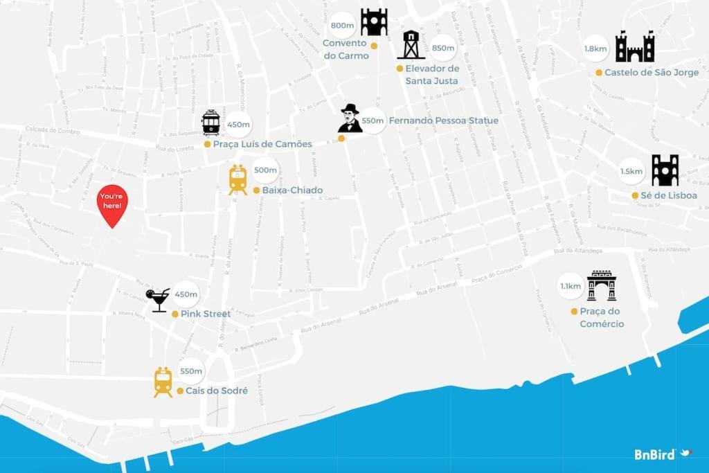 Bica'S River View Duplex Lisbon Luaran gambar